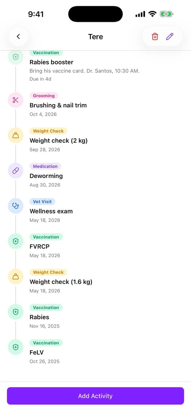 Tere's care timeline with vaccinations, deworming and weight checks