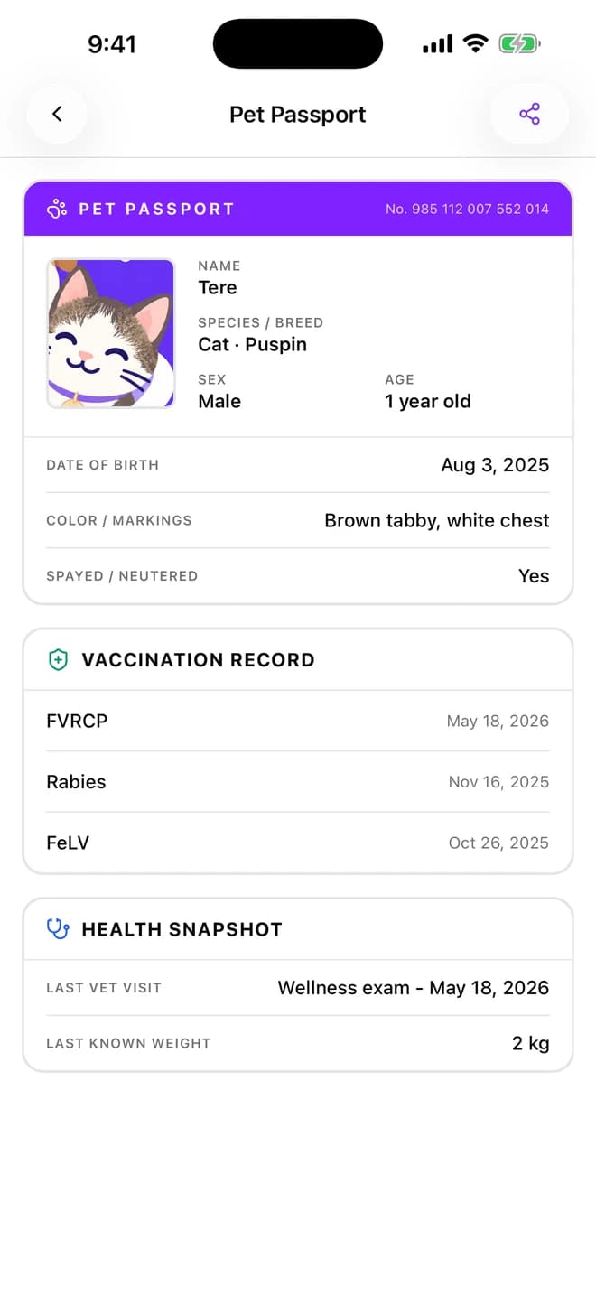 Tere's Pet Passport with vaccination record and latest weight