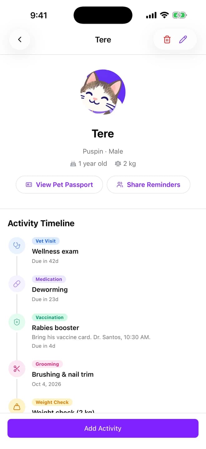 Tere the cat's profile in FurBuddy, with upcoming vet visits and medications